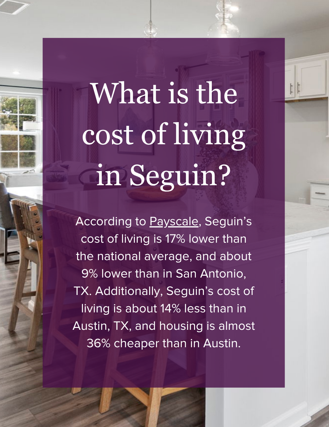 Cost of living in Seguin, TX